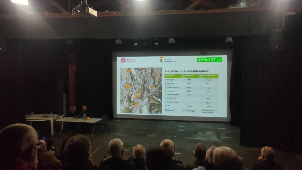 Oló es planteja crear una comunitat energètica&nbsp;local